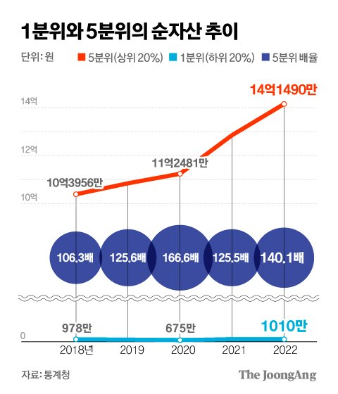 추천기사